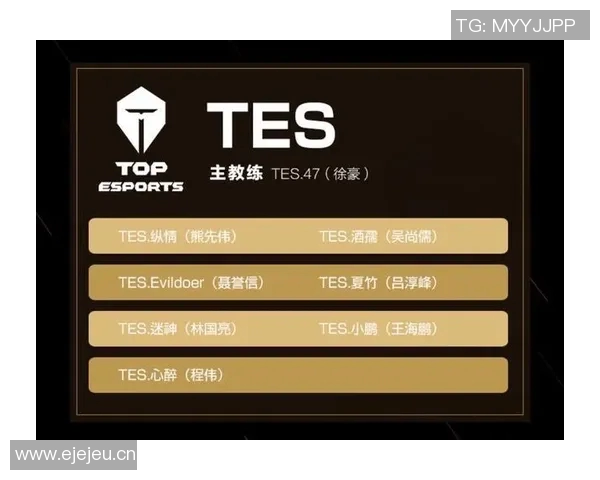 王者荣耀心理素质排行榜揭晓TES战队表现卓越名列前茅