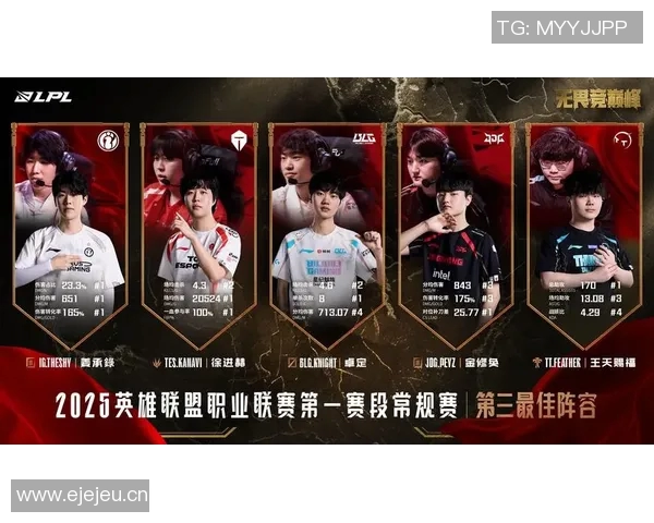 王者荣耀评论分析BLG战队盯防策略的优缺点与影响 王者荣耀评论分析BLG战队盯防策略的优缺点与影响