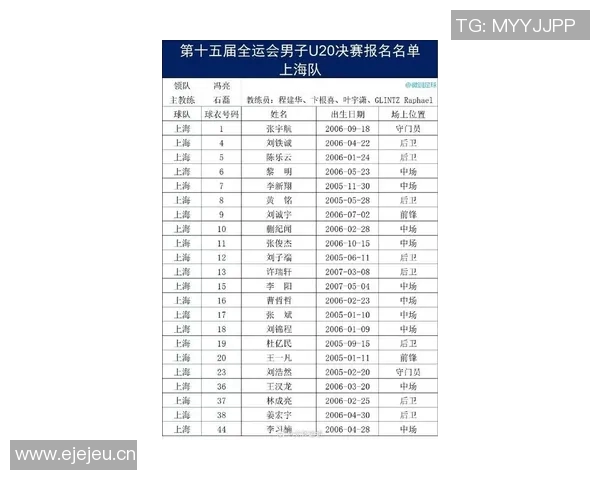 福建CBA球队球员名单与战力分析